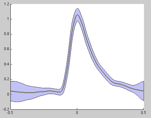 mean_ecg_signal.png