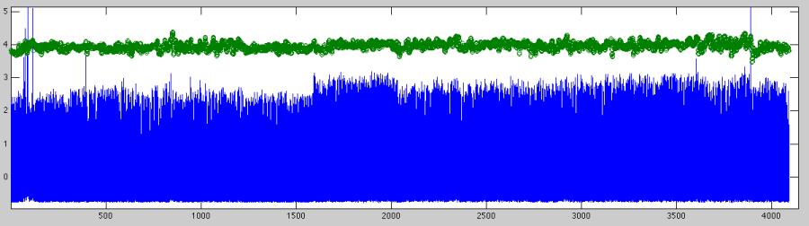 ecg_and_hr_overview.png ecg_and_hr_overview.png