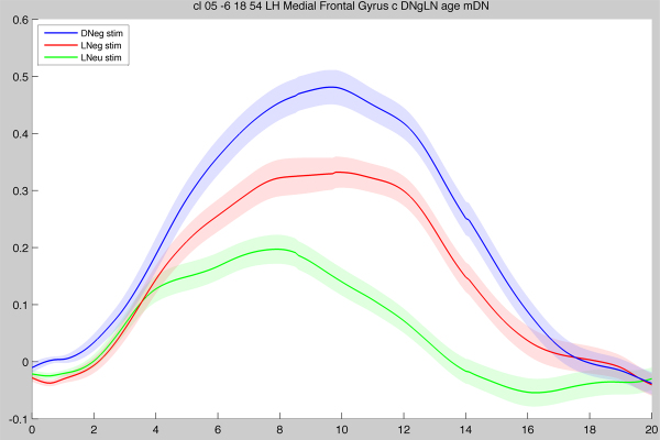 High-quality image of the same plot using the screenshot functionality (click and zoom to compare...)